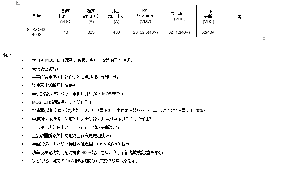 株洲市電動(dòng)車控制器,株洲市組合儀表,株洲市電壓轉(zhuǎn)換器,株洲市電量表